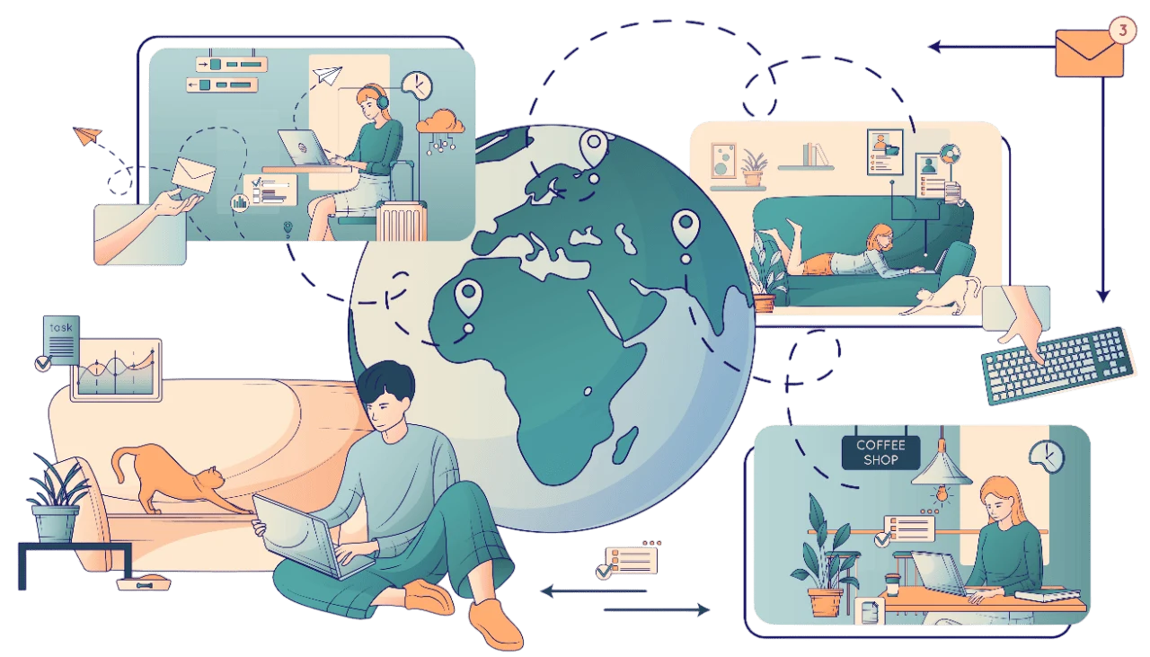 Remote Team Collaboration